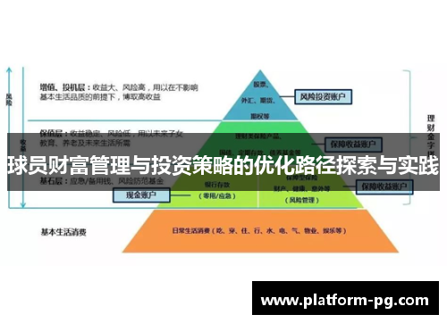 球员财富管理与投资策略的优化路径探索与实践