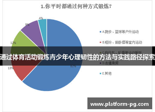 通过体育活动锻炼青少年心理韧性的方法与实践路径探索