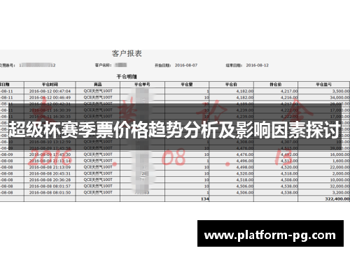 超级杯赛季票价格趋势分析及影响因素探讨